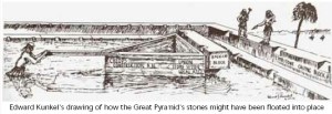 Great Pyramid Giza water pump pulse generator