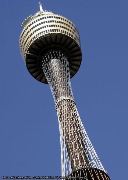 close-up-view-of-sydney-tower